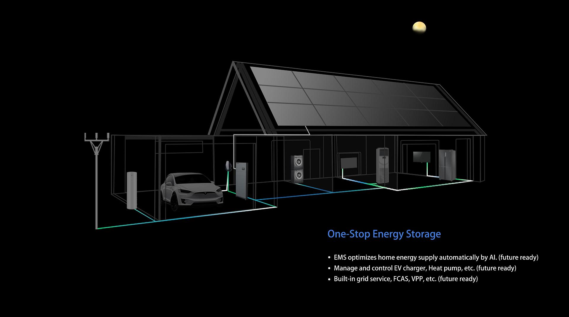 Batterij Compleet