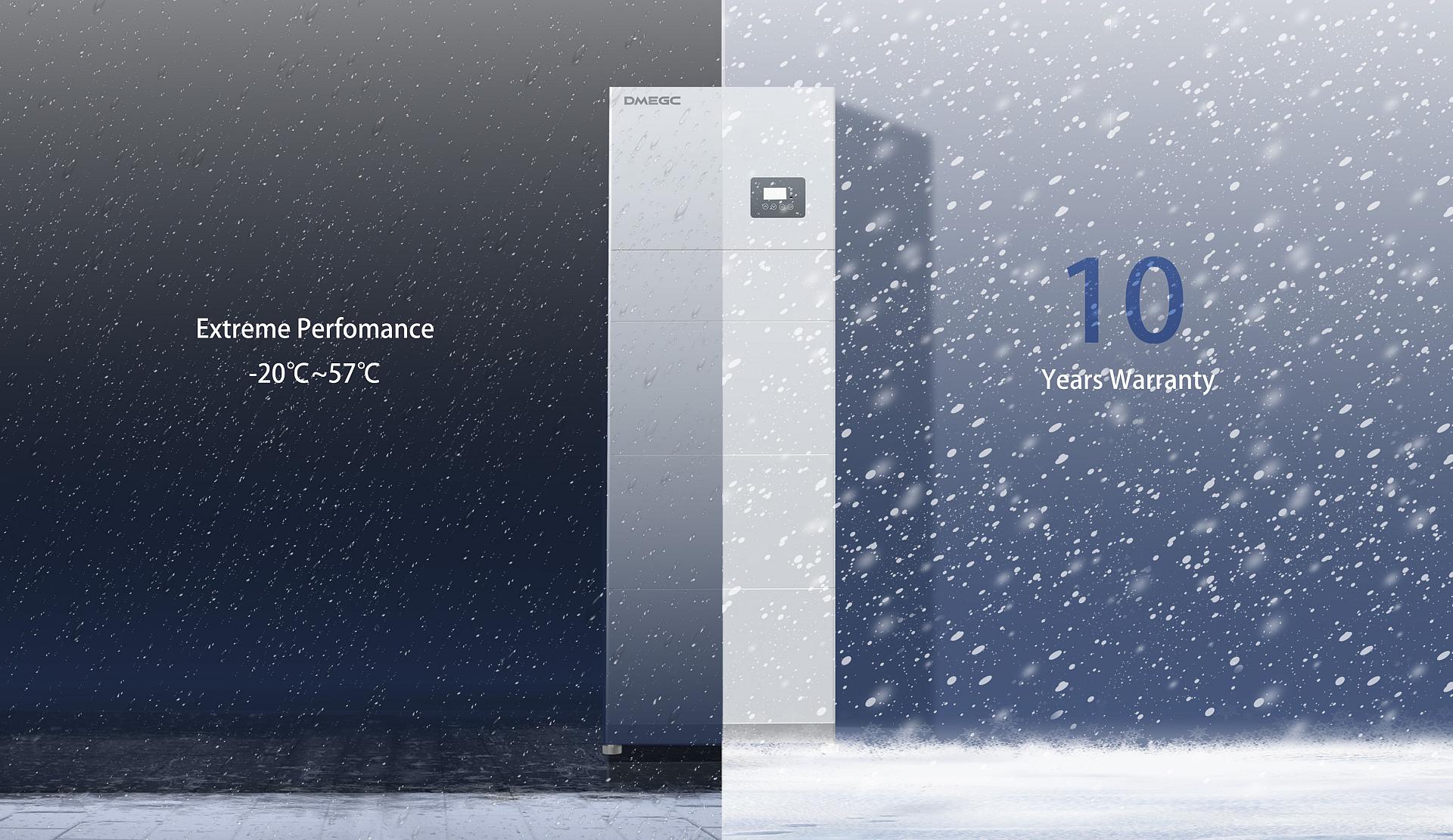 Thuisbatterij Subsidie DMEGC 