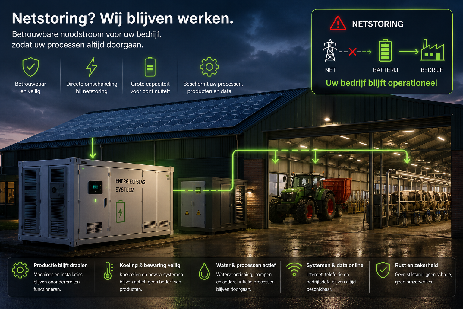 Batterij Compleet